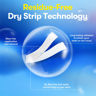 Teeth Whitening Strips with Natural Ingredients