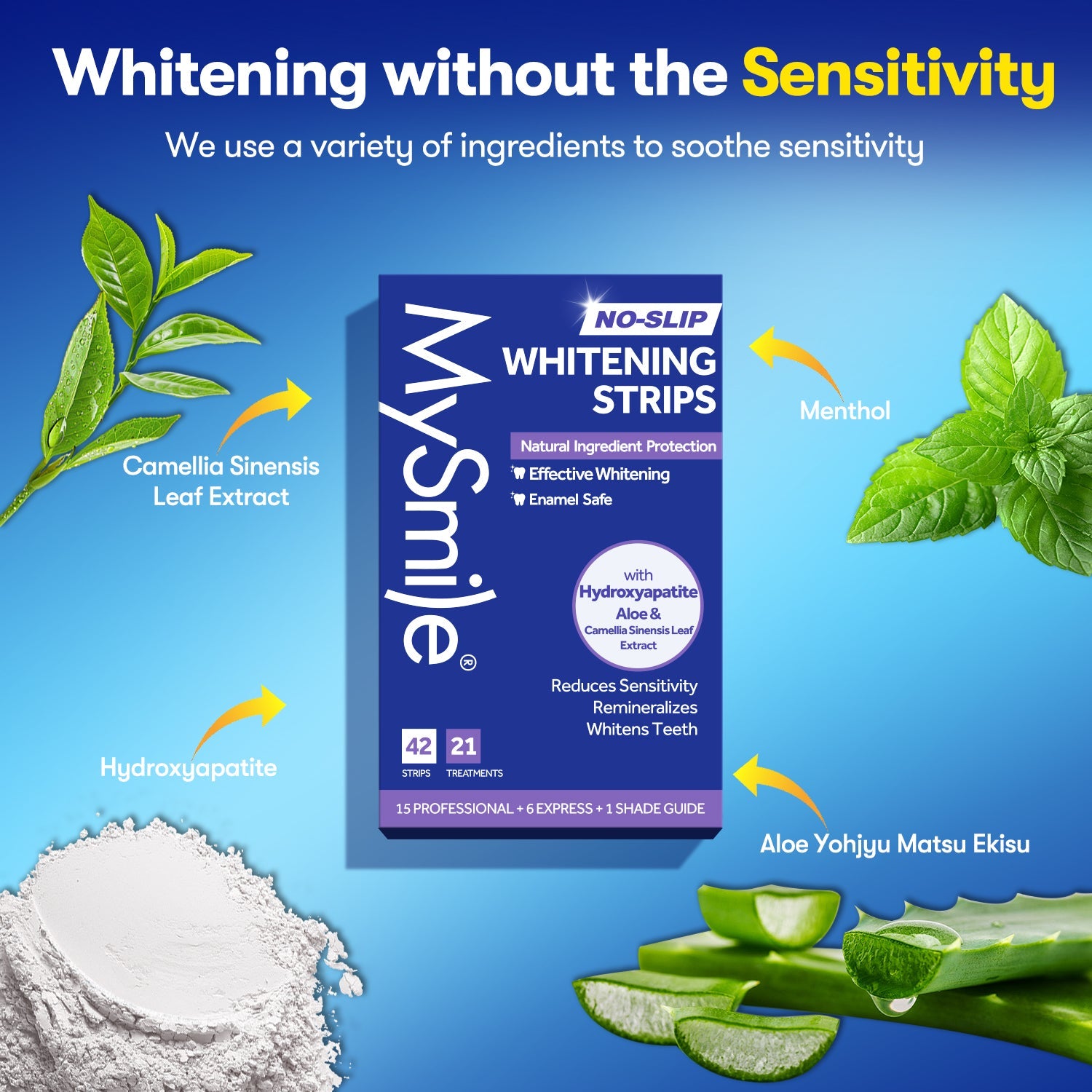 Teeth Whitening Strips with Natural Ingredients