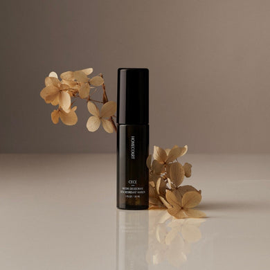 2025 Fragrance Box – GQ Box